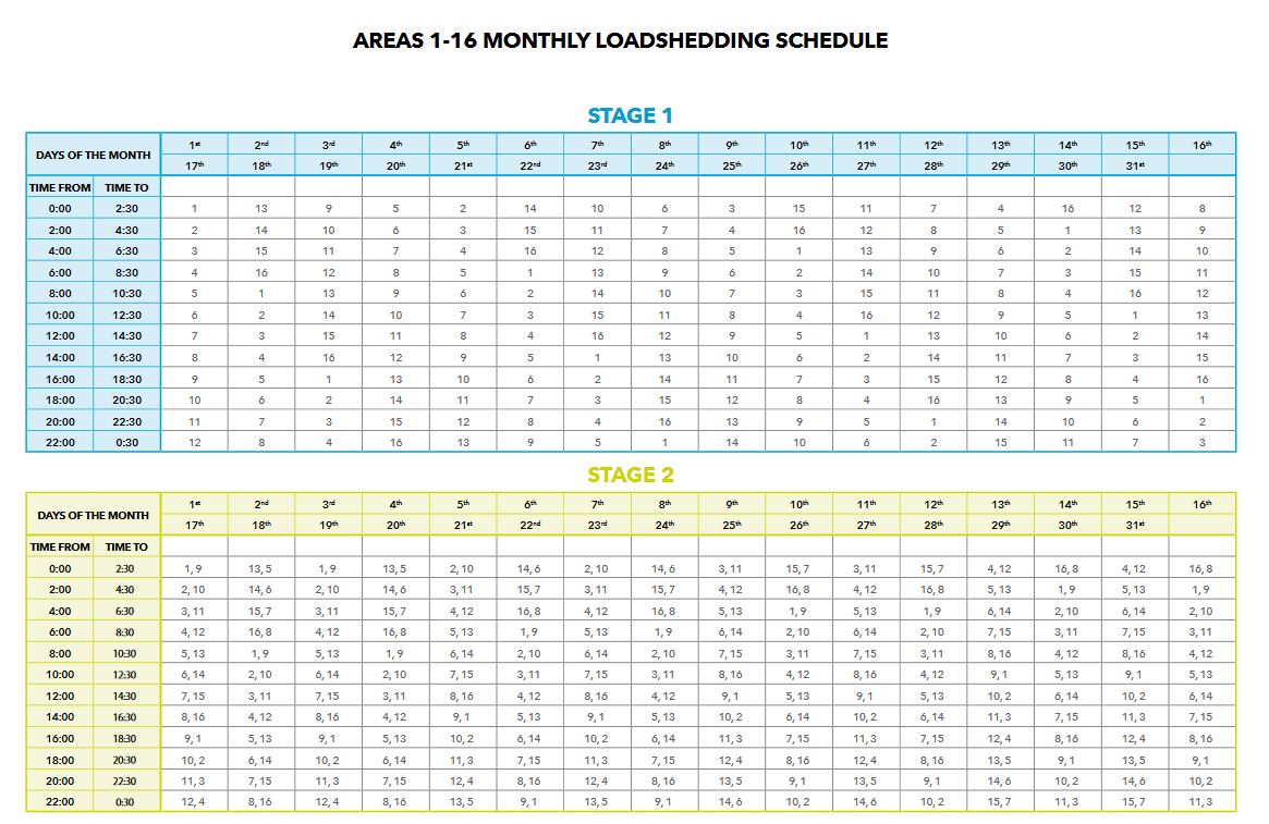 Load Shedding In Cape Town Schedule Map Areas Jozi Wire