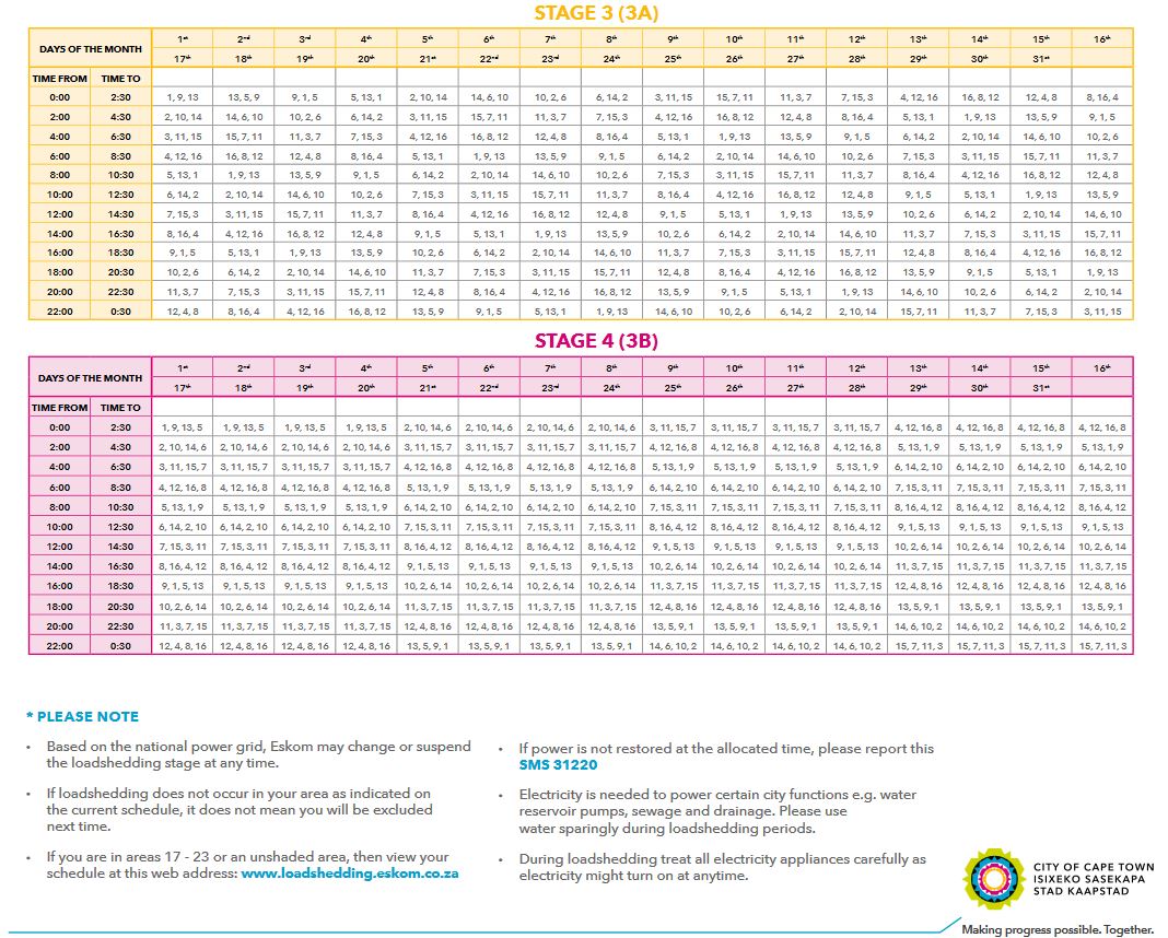 Load Shedding In Cape Town Schedule Map Areas Jozi Wire