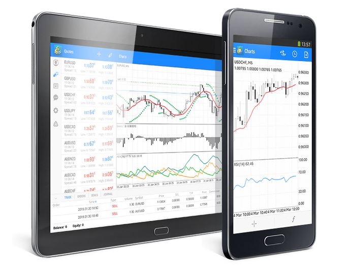 Is Metatrader 5 Desktop Better Than the MT5 Mobile Version?